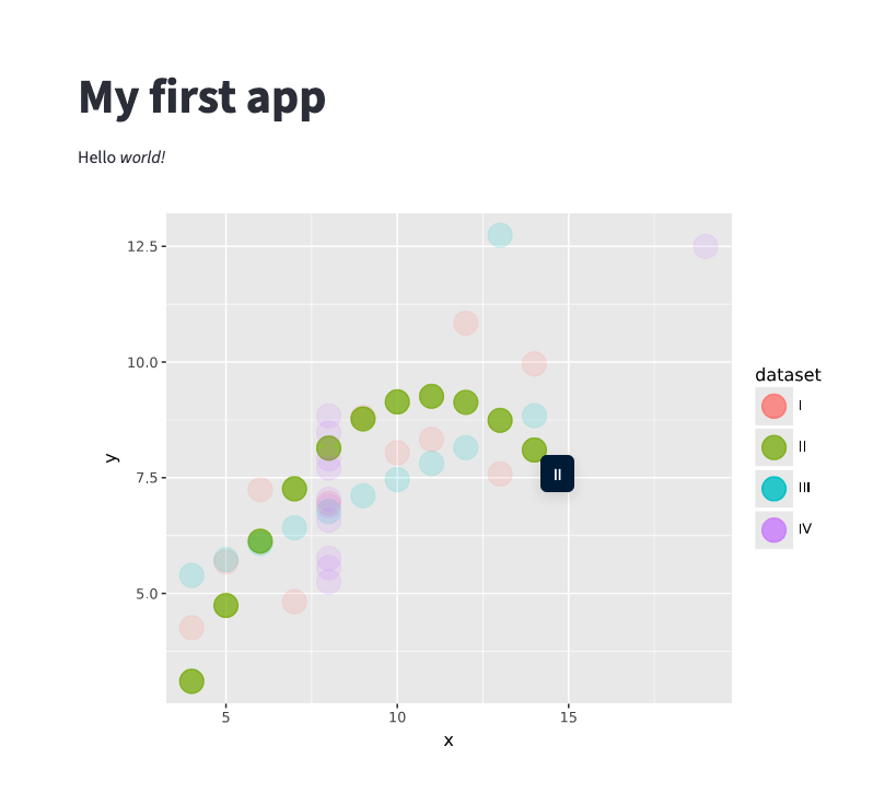 Streamlit app rendering a ninejs Anscombe quartet scatterplot below introductory markdown